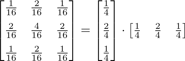 3x3 Gaussian Kernel