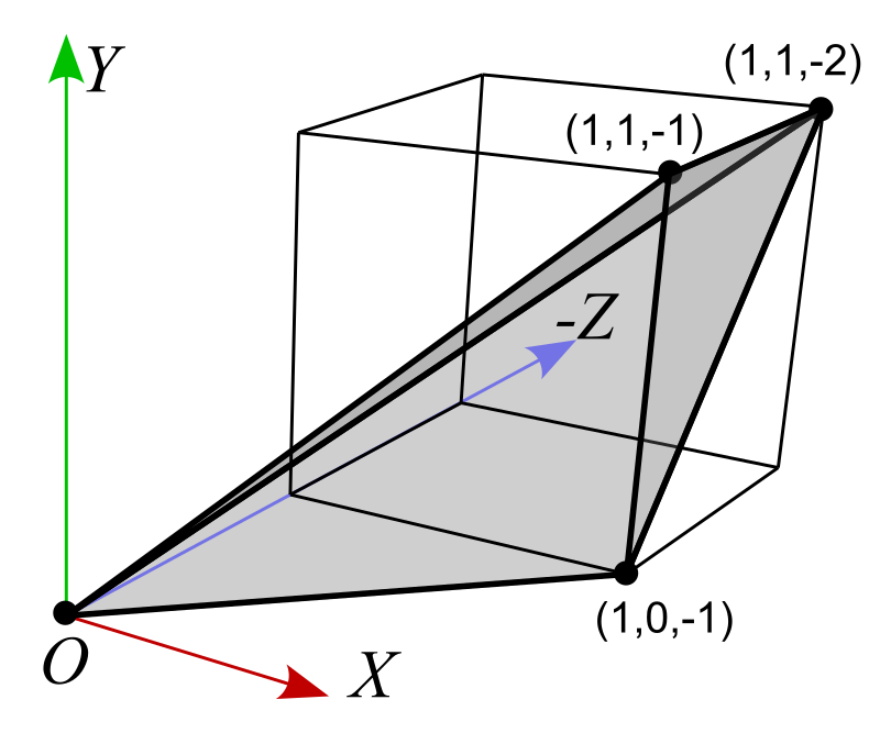 right face 1