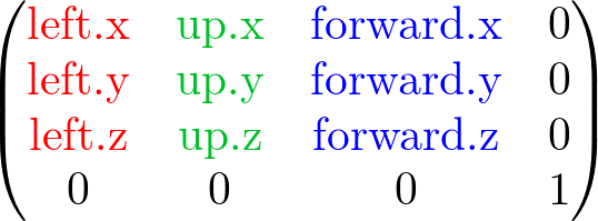 matrix form lookAt axes