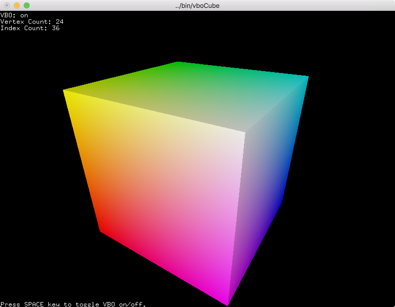 java lwjgl drawing a 3d cube tutorial