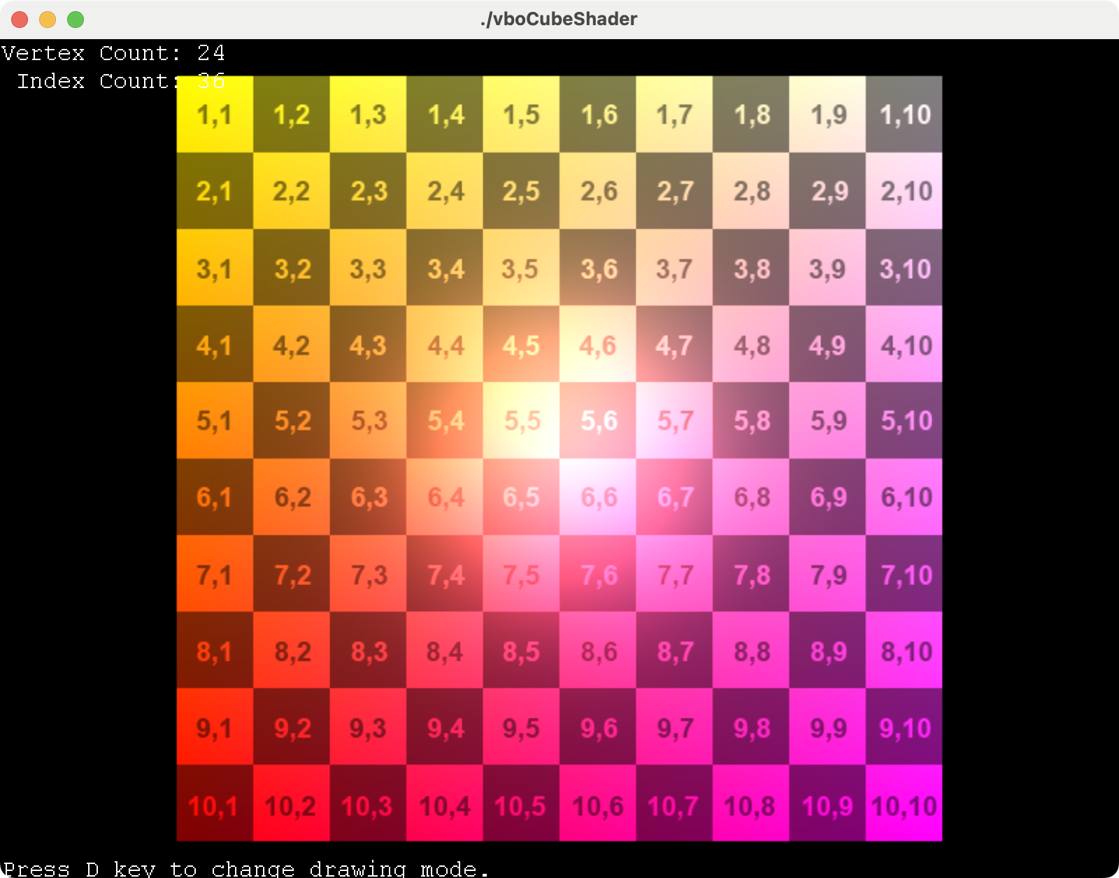 drawing a cube with GLSL shader