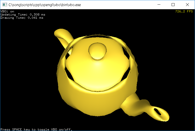 Opengl Vertex Buffer Object Vbo