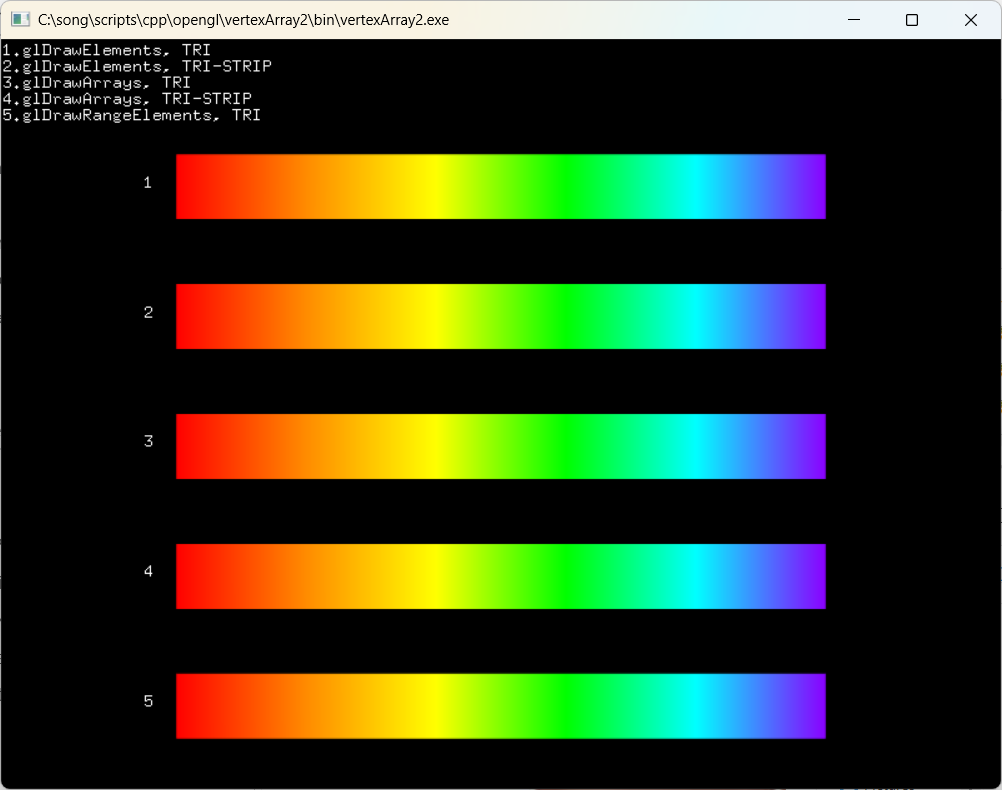 Example of Vertex Array with GL_TRIANGLE_STRIP
