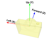 cube