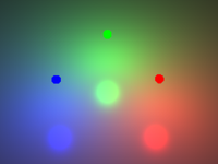 cube