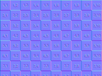texture