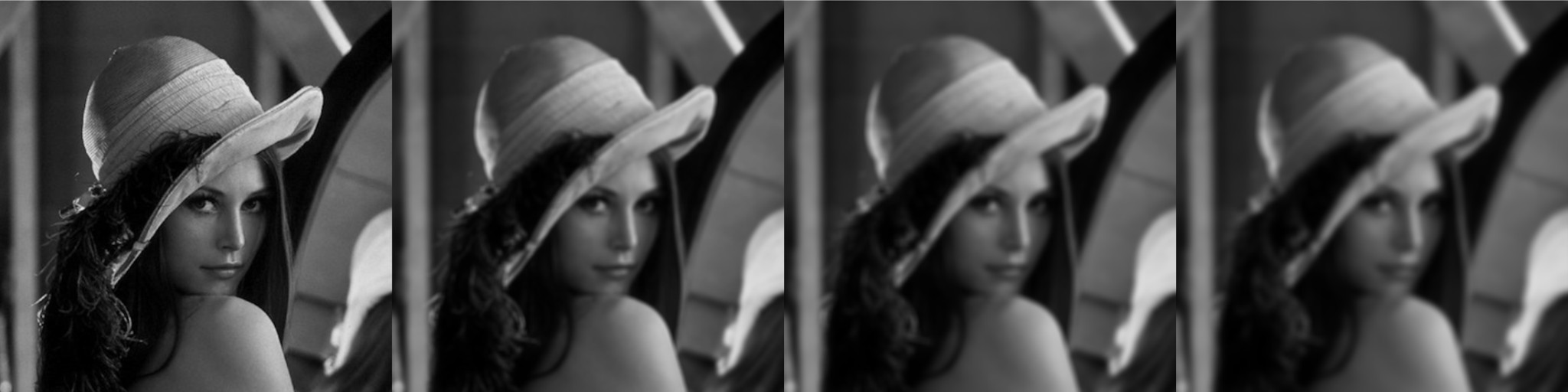 gaussian blur