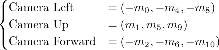 camera's left up and forward vectors