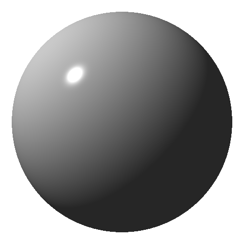 ambient, diffuse and specular