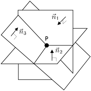 Intersection of 3 planes at a point